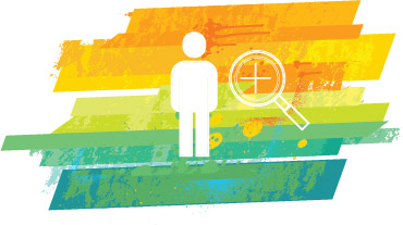 Self Awareness graphic